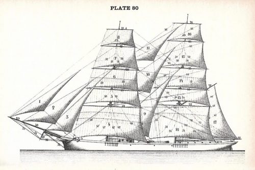 Paasch_Illus_Mar_Ency_1890_pl_80_-_Brig